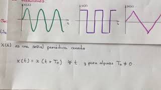 02 Clasificación de las señales [upl. by Ahsya]