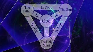 The Trinity Explained [upl. by Ajoop]