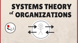 Systems Theory of Organizations [upl. by Farron]