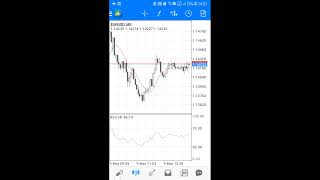 How To Start Forex Trading In Less Than 2 Minutes [upl. by Cobbie]