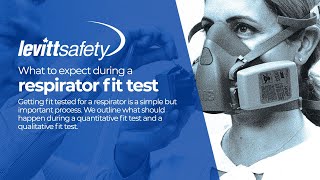 What to expect during a respirator fit test quantitative and qualitative [upl. by Ayital]