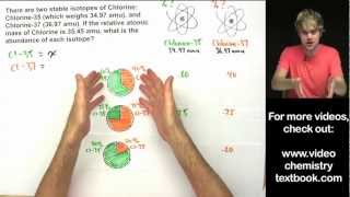 Atomic Mass How to Calculate Isotope Abundance [upl. by Nosilla]