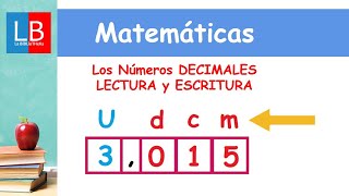 Los Números DECIMALES LECTURA y ESCRITURA ✔👩‍🏫 PRIMARIA [upl. by Rennold]