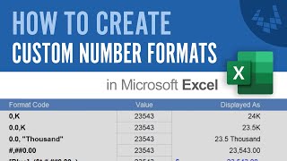 How to Create Custom Number Formats in Excel [upl. by Mcgrody124]