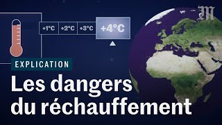 Comment le réchauffement climatique va bouleverser l’humanité ft Le Réveilleur [upl. by Jo-Ann]