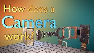 How does a camera work [upl. by Adamsun]