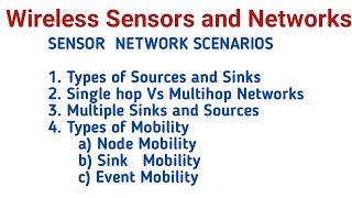 Sensor Network Scenarios  Wireless sensor networks  WSN [upl. by Johnson]