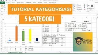 Tutorial 5 Kategorisasi Data Penelitian [upl. by Lecia591]