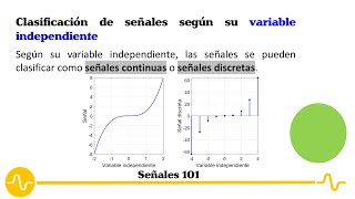 Señales continuas y señales discretas [upl. by Wier]