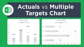 How To Create An Actual Vs Target Chart In Excel [upl. by Allin]