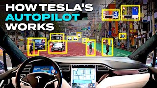 How Does Teslas Autopilot Work [upl. by Divd764]