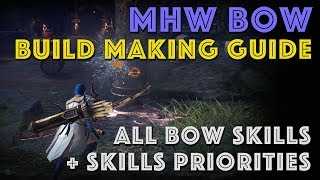 MHW Bow Build Making Guide Bow Armor Skills amp Priorities [upl. by Ettessil]