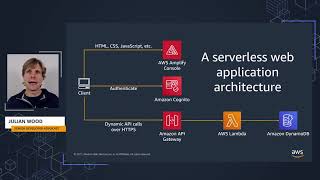 Mastering Serverless Application Observability  Intro  E1 [upl. by Kciderf]