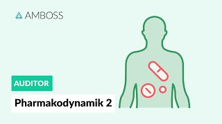 Pharmakodynamik Teil 2  AMBOSS Auditor [upl. by Rockefeller]