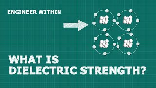 What is Dielectric Strength  Dielectric strength of Insulators Material Properties [upl. by Souza]