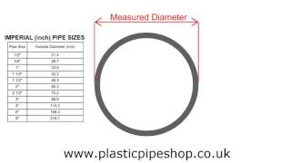 How to measure industrial plastic pvc and abs pipe [upl. by Aisya]