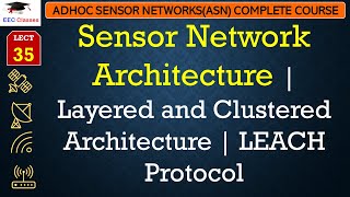 L35 Sensor Network Architecture  Layered and Clustered Architecture  LEACH Protocol [upl. by Nivar146]