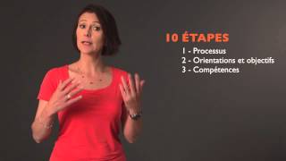 Les bases de l ISO 9001 [upl. by Menken399]