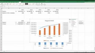 Excel LinienSäulenDiagramm auf 2 Achsen [upl. by Aronow]