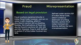 What is Difference Between Fraud amp Misrepresentation [upl. by Redneval]