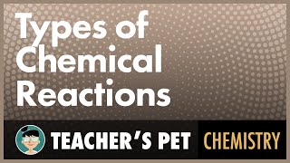 Types of Chemical Reactions [upl. by Pare]