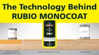 Rubio Monocoat Technology [upl. by Det]