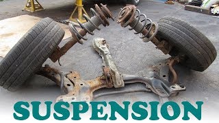 How Automotive Suspension Systems Work [upl. by Christiano]