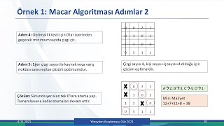 14 Atama Modelleri ve Çözüm Yöntemleri [upl. by Ahsinor377]