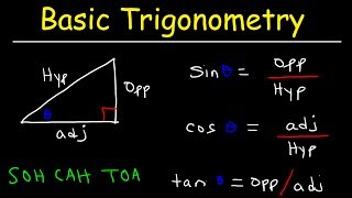 Trigonometry For Beginners [upl. by Buckels45]