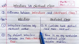 Difference between abstract class and interface in java  Interface Vs Abstract Class [upl. by Noval]