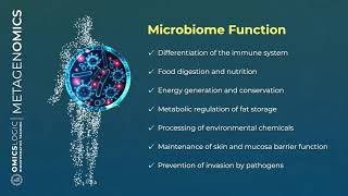 01  Introduction to Metagenomics [upl. by Hseyaj349]