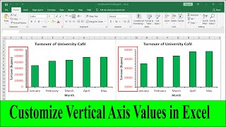 How to Change the Vertical Axis yaxis Maximum Value Minimum Value and Major Units in Excel [upl. by Cornelius]