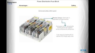 Bussmann Power Distribution Fuse Blocks Training [upl. by Nikaniki]