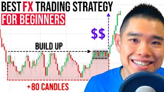 The Best Forex Trading Strategy For Beginners In 2021 [upl. by Lrem]