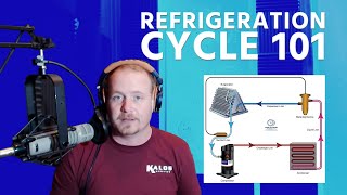 Refrigeration Cycle 101 [upl. by Cynthy637]