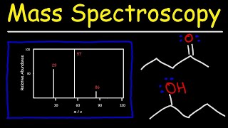 Mass Spectrometry [upl. by Lay910]