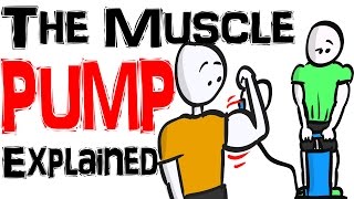 The Muscle Pump  Does Chasing the Pump Help with Muscle Growth [upl. by Anyad]