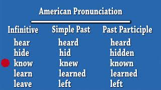 Irregular Verbs  American Pronunciation [upl. by Inhoj703]