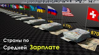 Средняя Зарплата по Странам [upl. by Mumford517]