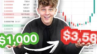 I Tried Forex Day Trading for a Week Complete Beginner [upl. by Aroled177]