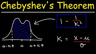 Chebyshevs Theorem [upl. by Nnewg]