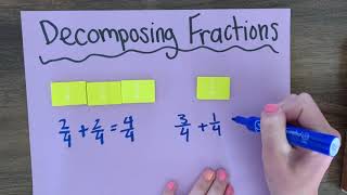 Decomposing Fractions Fourth Grade [upl. by Asamot287]