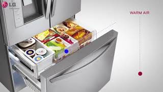 LG Refrigerator Freezer Drawer Frost [upl. by Rinum]