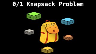 01 Knapsack problem  Dynamic Programming [upl. by Nipahc243]