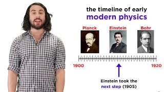 Quantization of Energy Part 2 Photons Electrons and WaveParticle Duality [upl. by Yrocaj756]