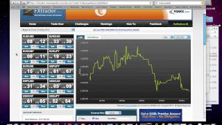 Trading Forex for Beginners  The Basics [upl. by Wunder603]