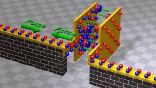 Capacitors and Capacitance Capacitor physics and circuit operation [upl. by Trudnak]