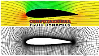 COMPUTATIONAL FLUID DYNAMICS  CFD BASICS [upl. by Snevets113]