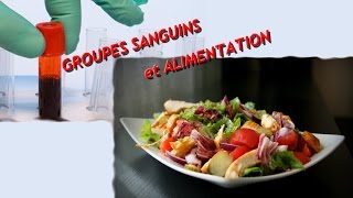 Relation entre groupes sanguins et alimentation [upl. by Collin]