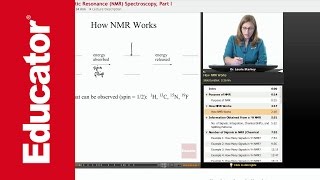 How to Read NMR Spectroscopy  Organic Chemistry [upl. by Nailil]